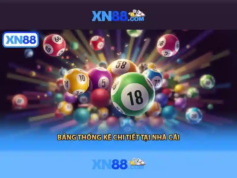 Trải nghiệm slot đỉnh cao