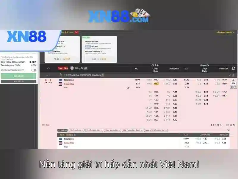 Đặc điểm game slot XN88