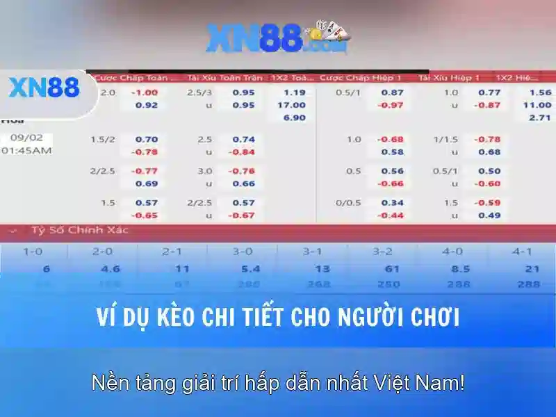 Trải Nghiệm Slot Đỉnh Cao